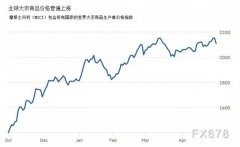 面临石材价钱疯长，，，，，，，jdb电子深化转型立异